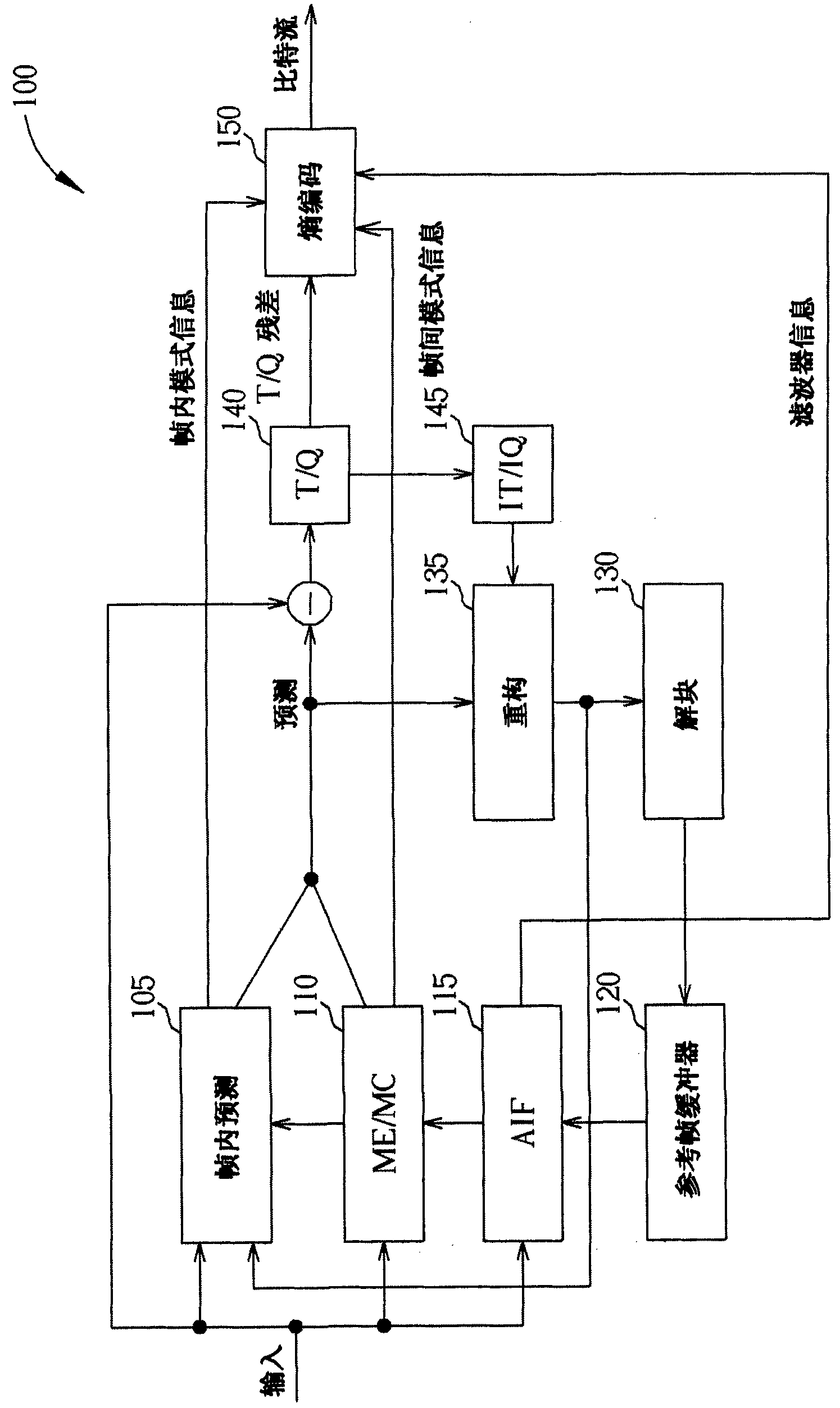 Single pass adaptive interpolation filter