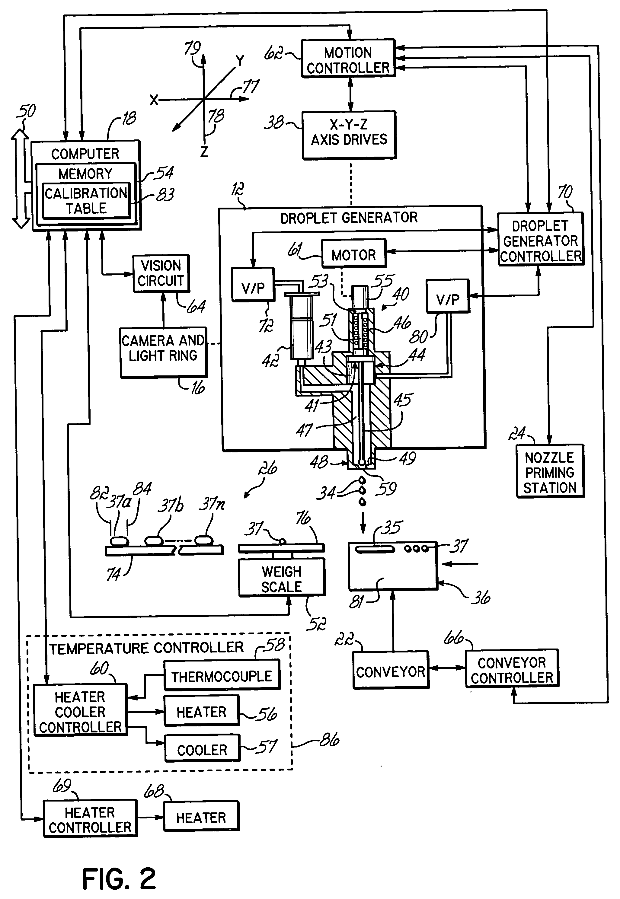 Viscous material noncontact jetting system