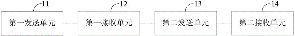 Video production method and apparatus, and electronic device