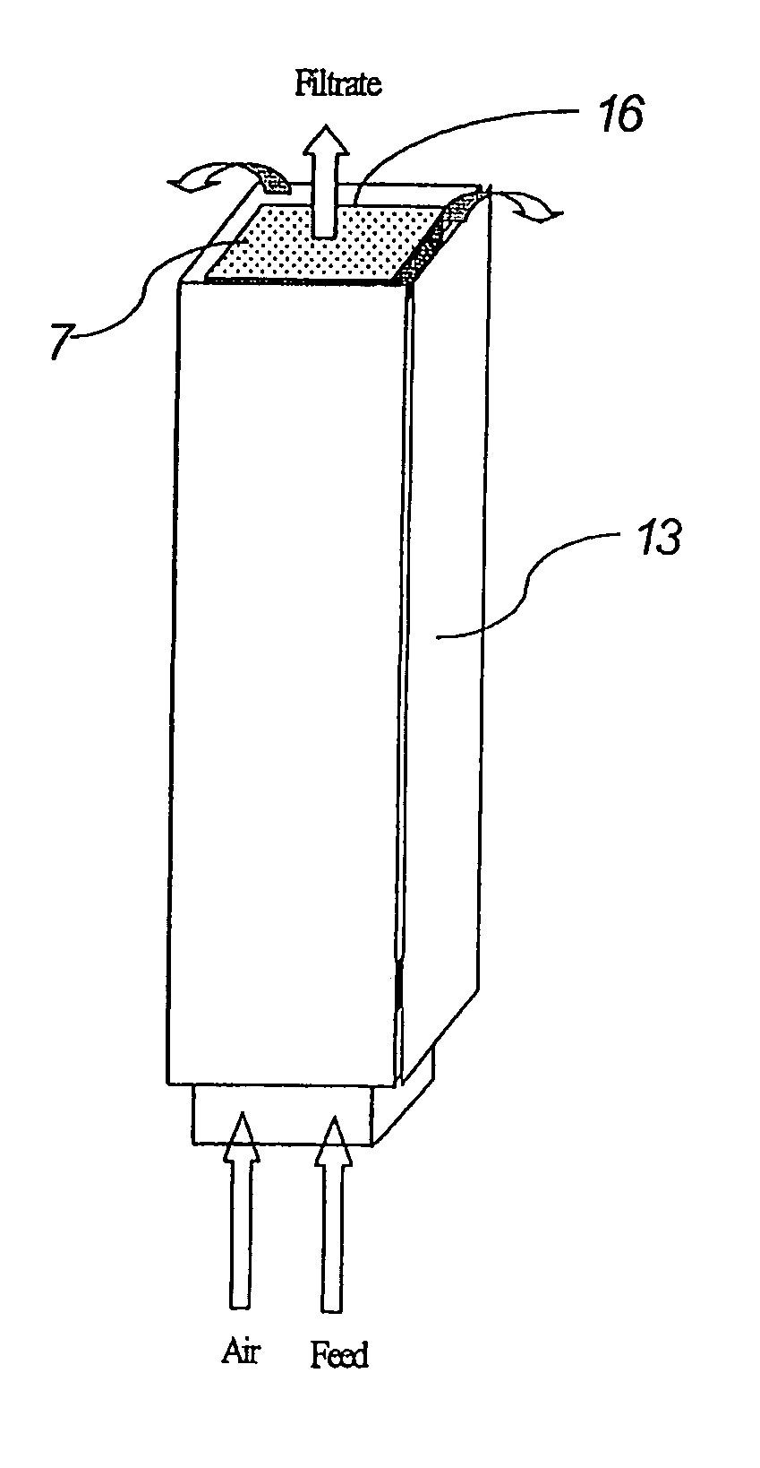 Submerged cross-flow filtration