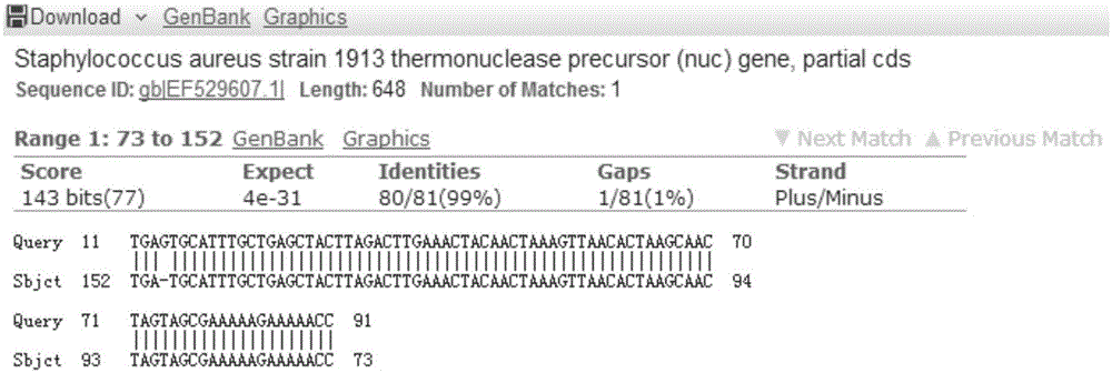 Quick experimental animal resource quality monitoring method