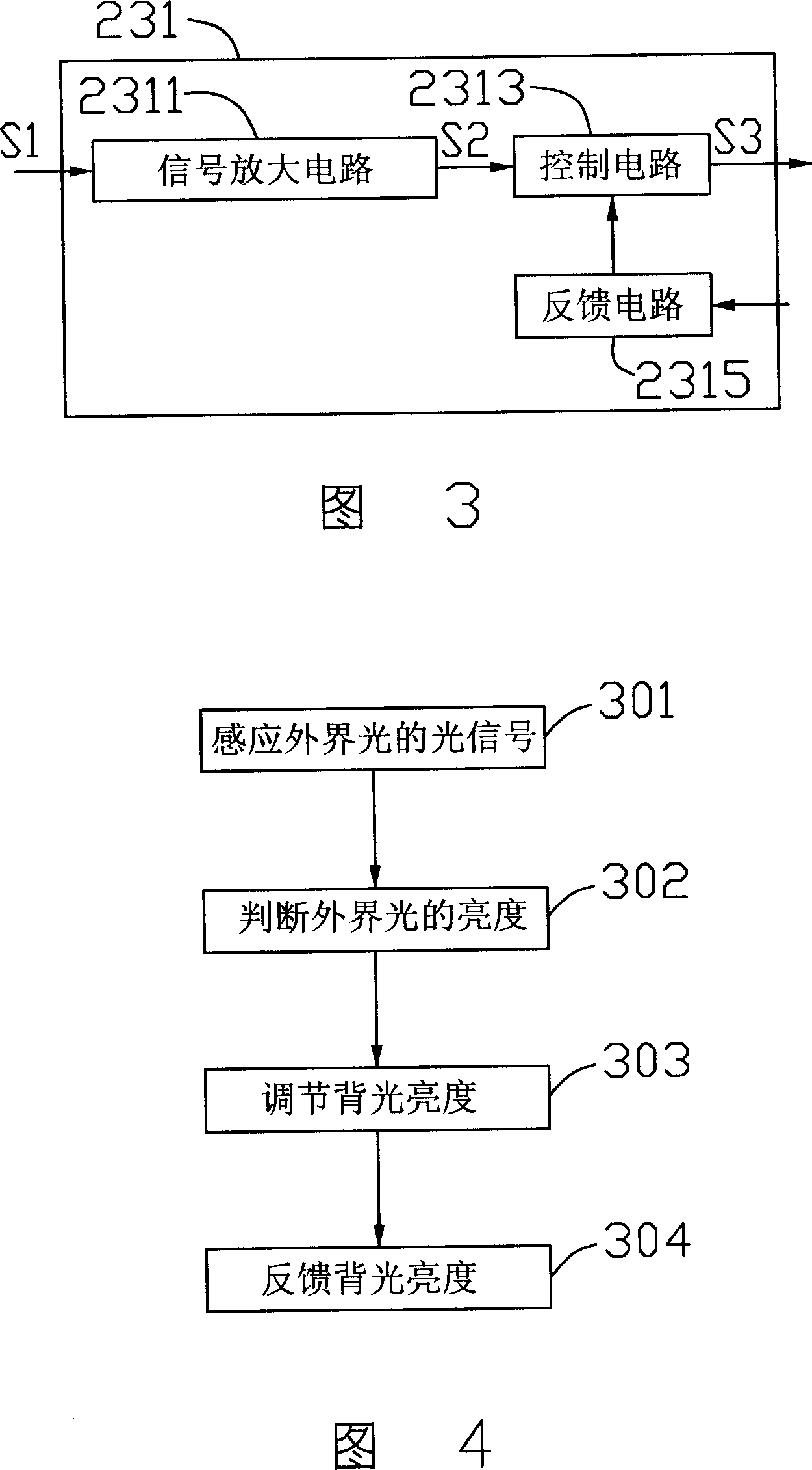 Liquid crystal display and its back light brightness regulating method