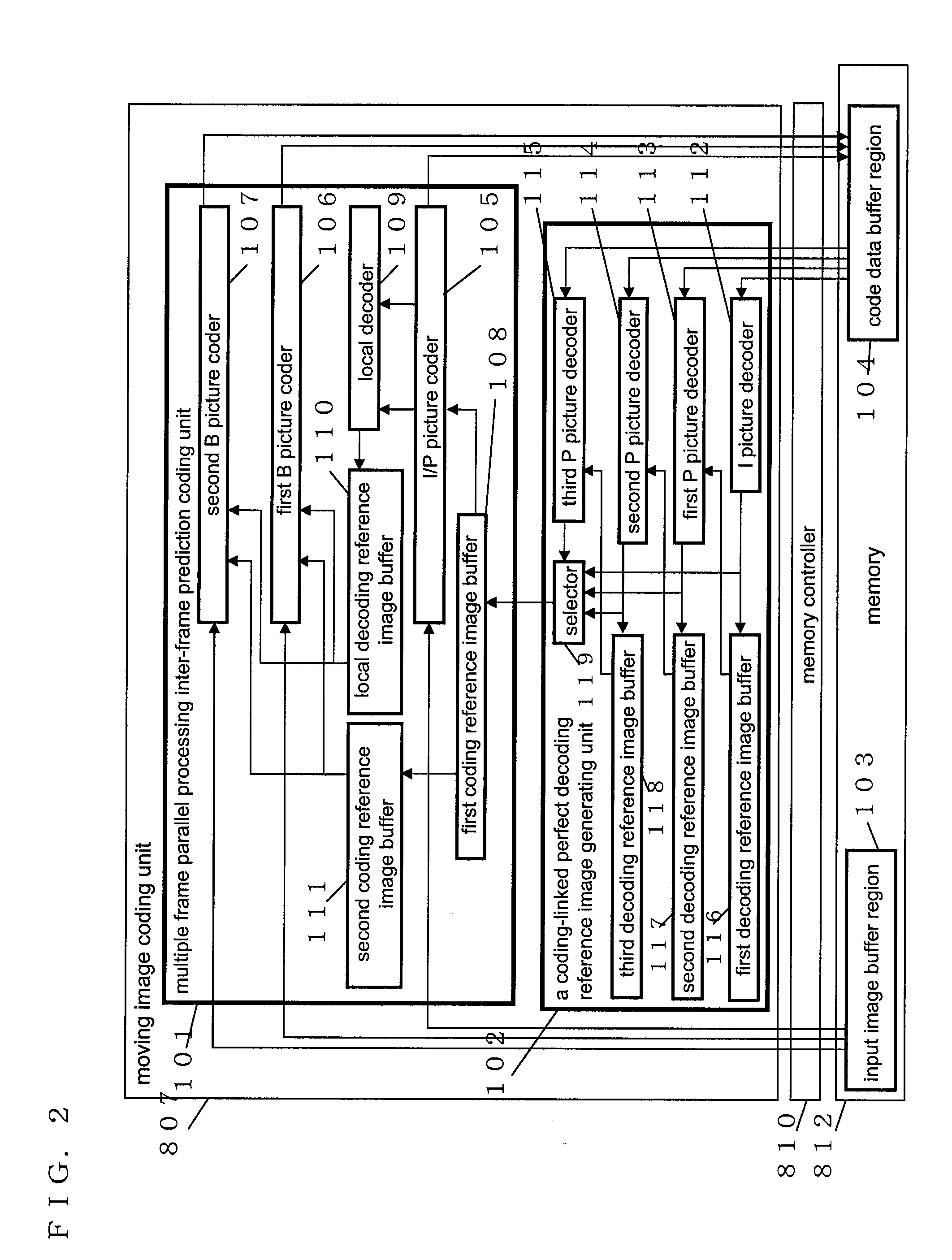 Moving image coding device, imaging device and moving image coding method