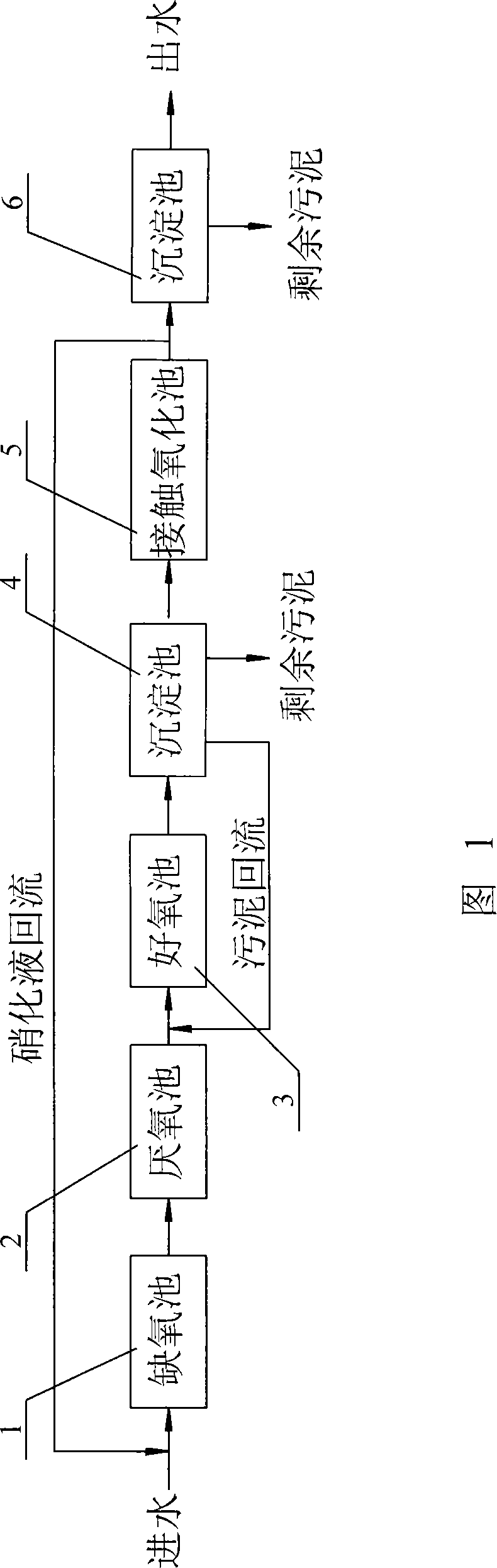 Method for low-temperature denitrification and phosphorous removal