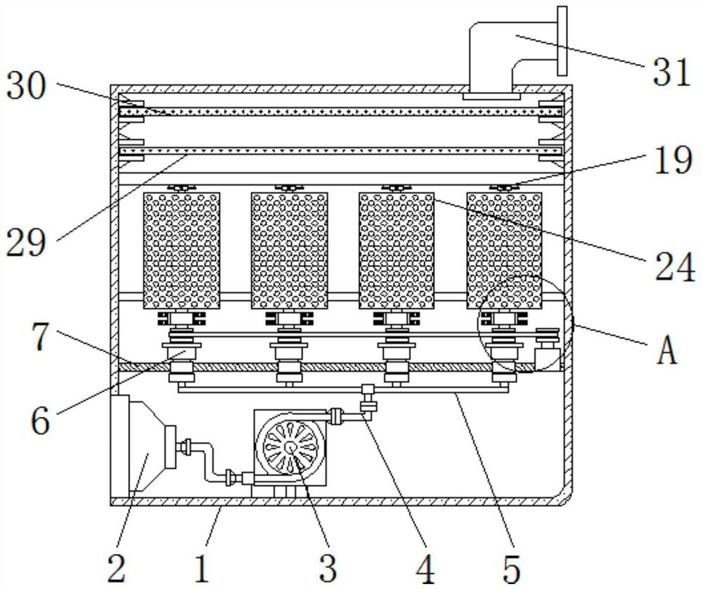 High-efficiency ore body mining gas purification equipment and using method thereof