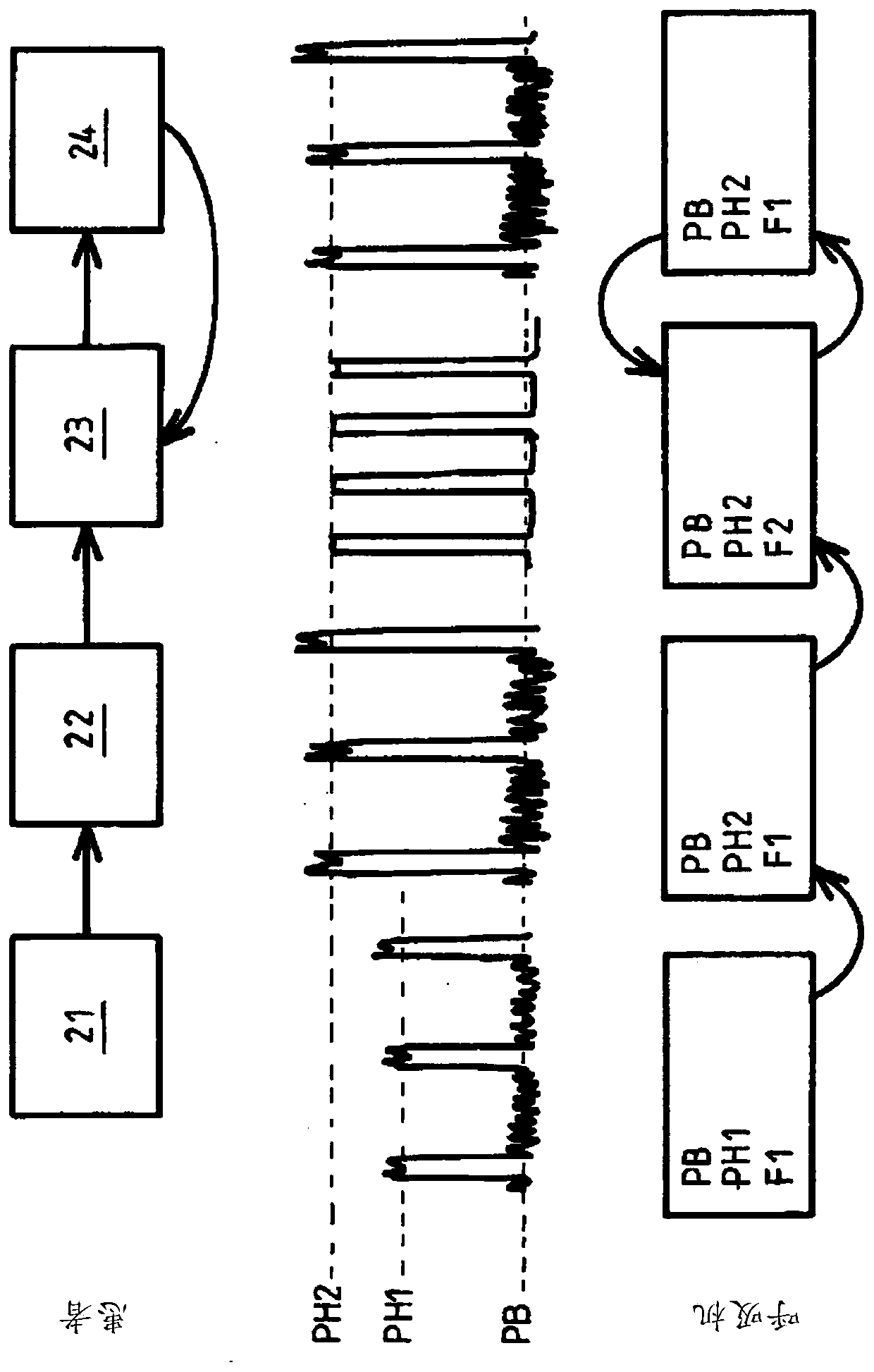 Artificial ventilation device with ventilation modes suitable for cardiac massage