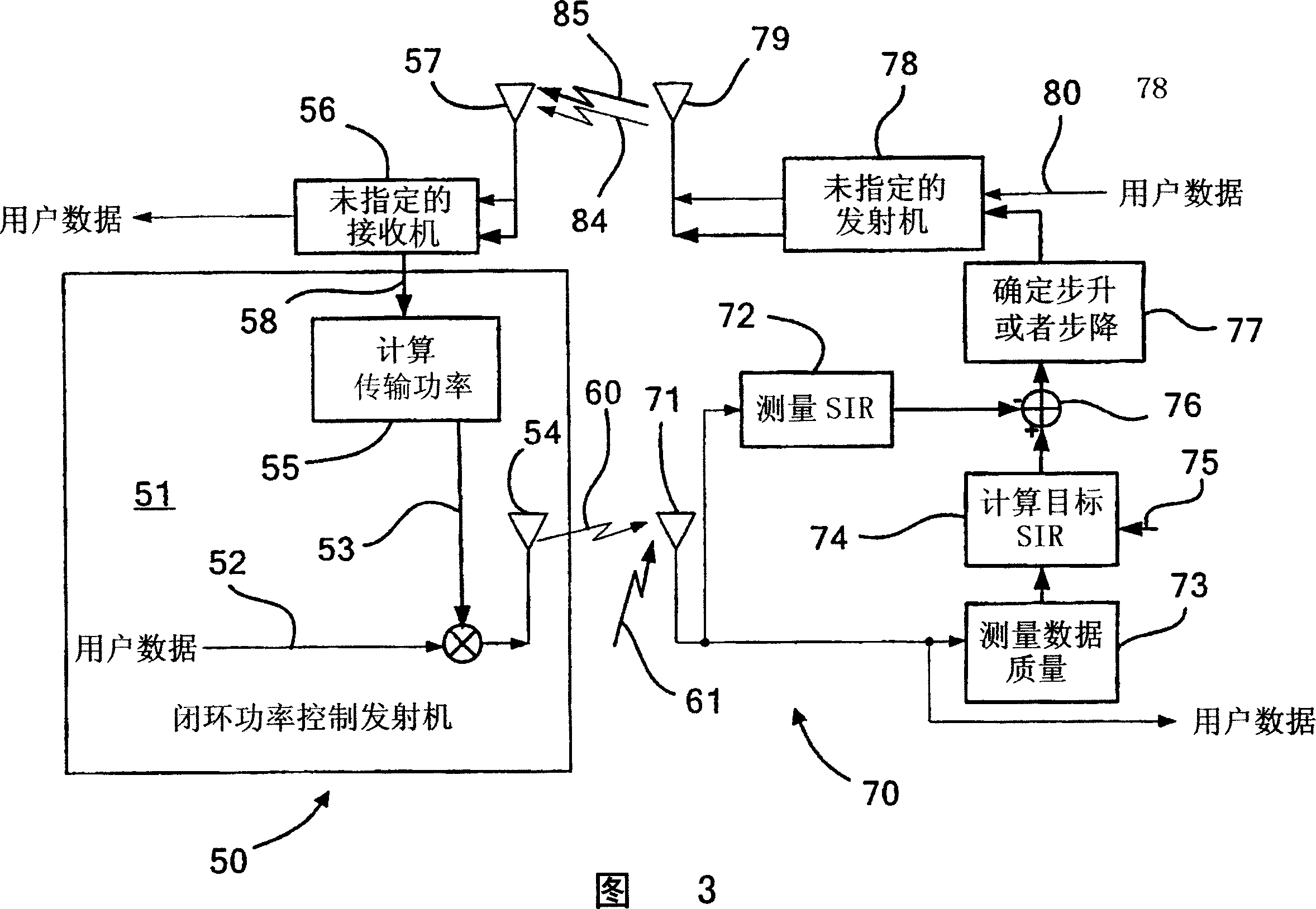 Adjustment of target signal-to-interference in outer loop power control for wireless communication systems.