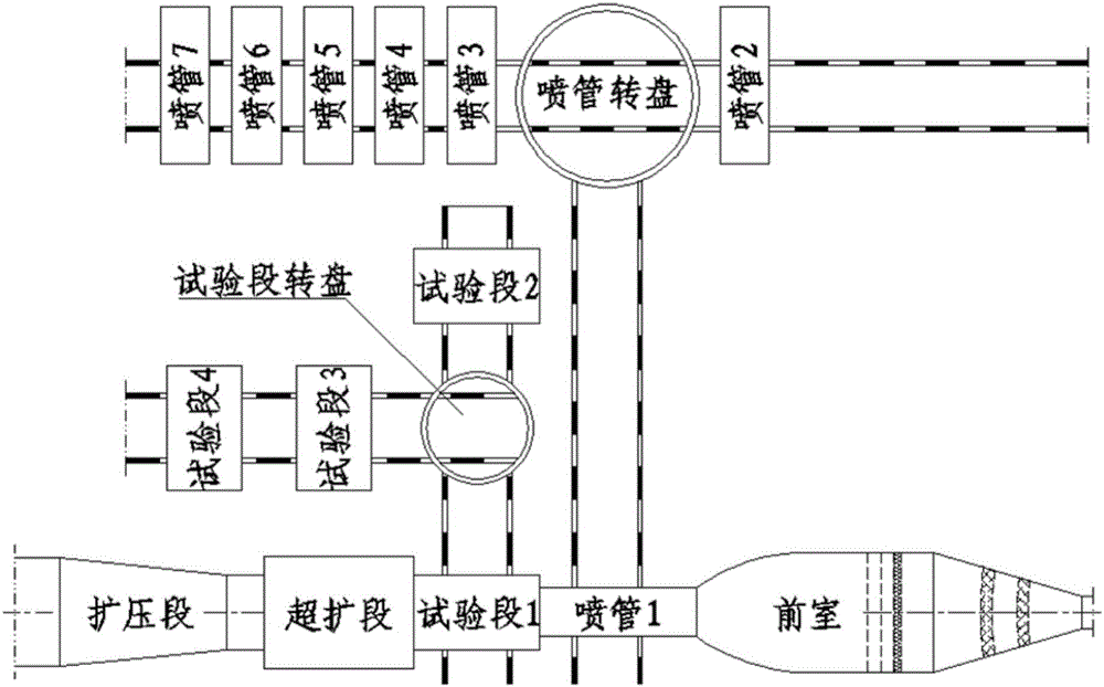 Rotating disk apparatus for wind tunnel jet pipe