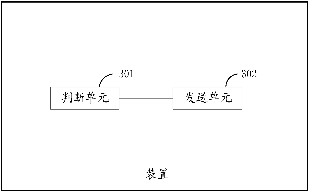 Method and apparatus for sales statistics