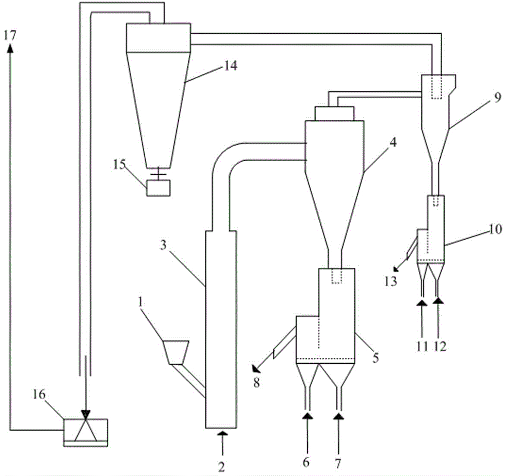 A Classified Suspension Roasting Device for Complicated Refractory Iron Ore