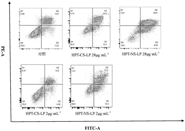 A kind of herpetetrone nano-suspension and its dry powder, preparation method and application