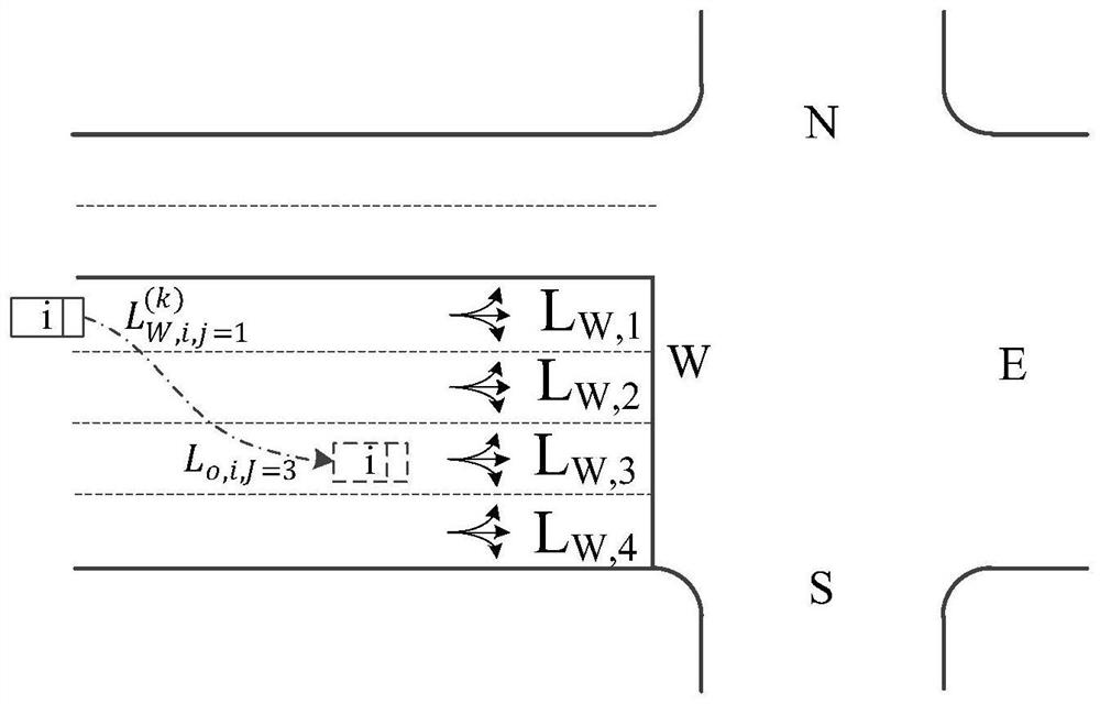 Rule-based automatic driving intersection vehicle lane changing control method