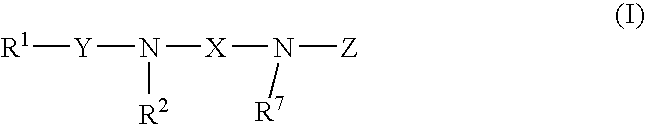 Amine-derivatives having NPY Y5 receptor antagonistic activity and the uses thereof