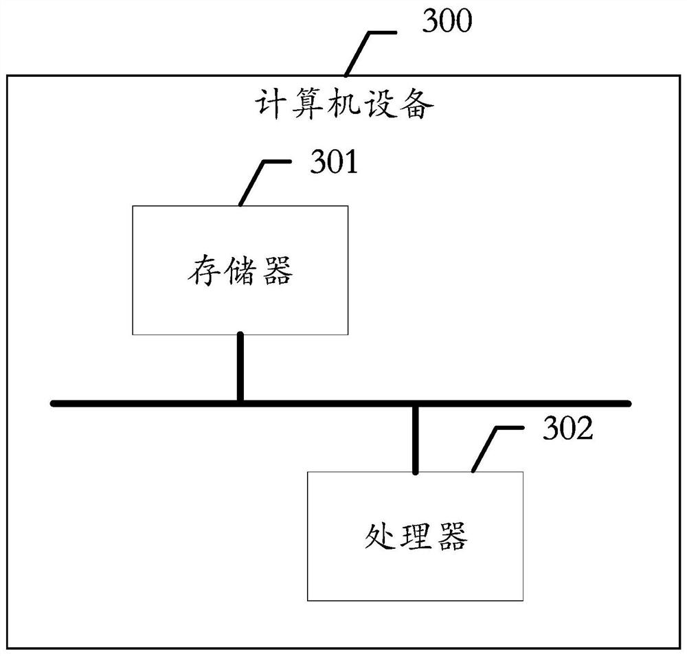 Word document analysis and filling method and device, equipment and storage medium