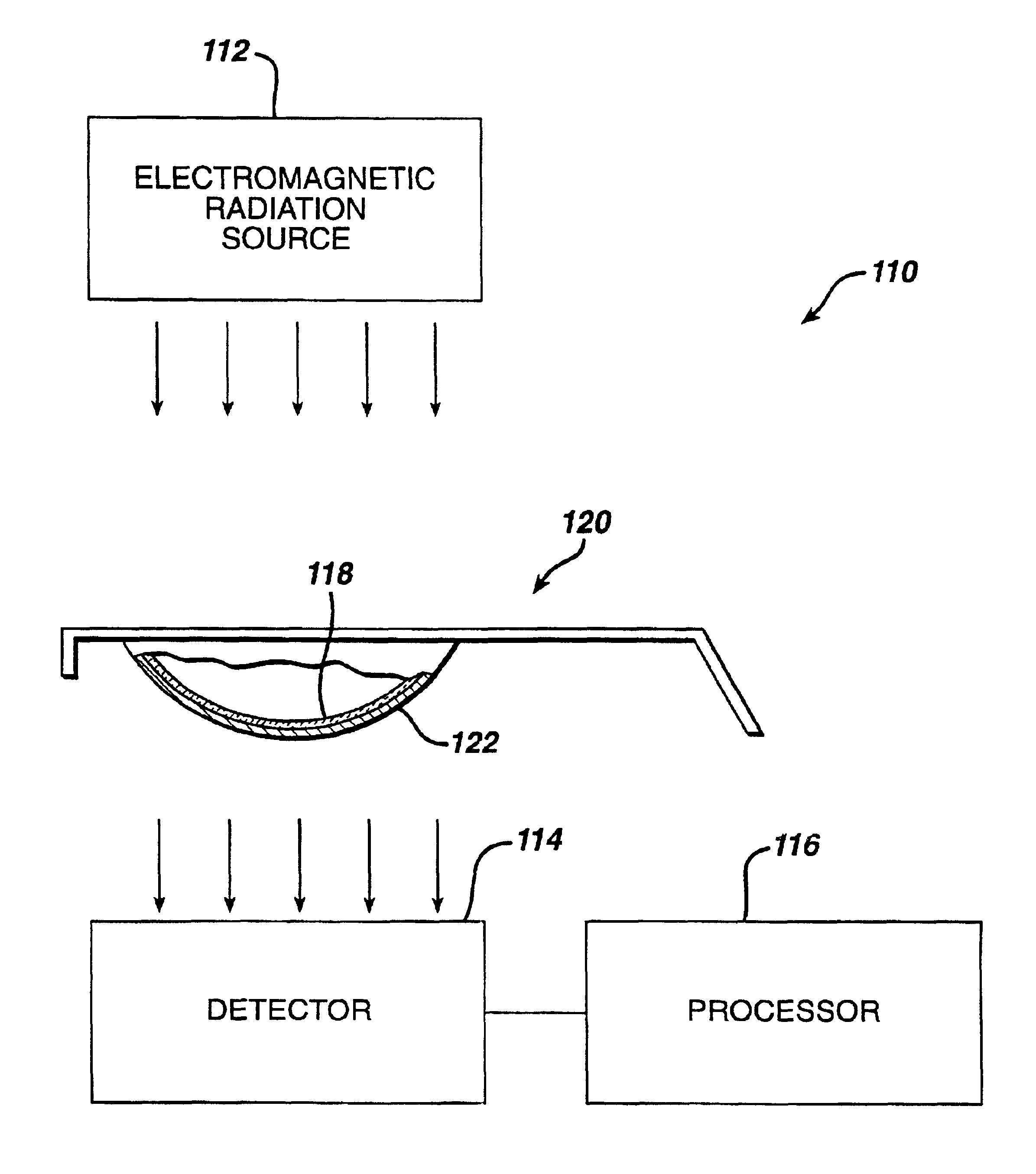 Missing lens detection system and method