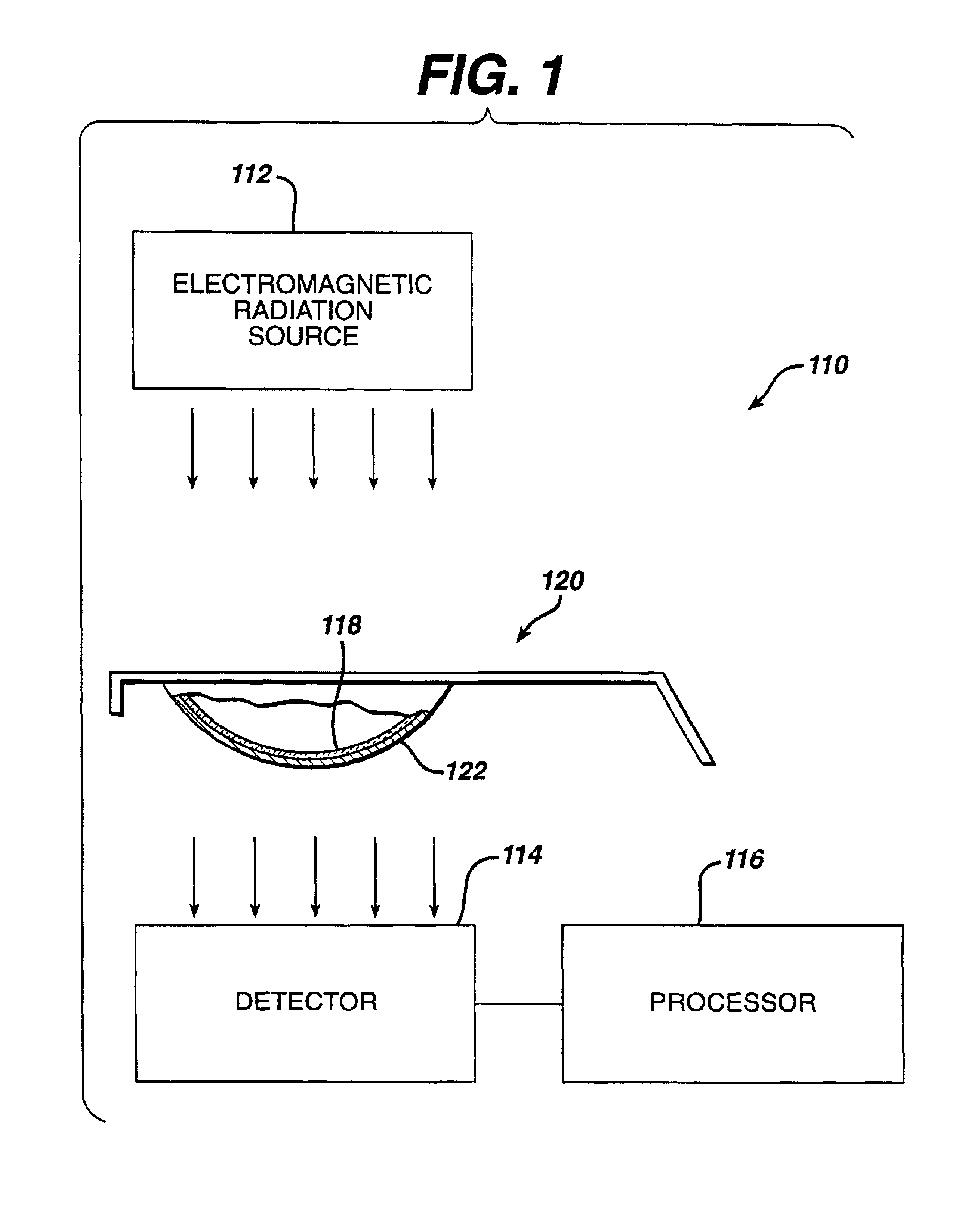 Missing lens detection system and method