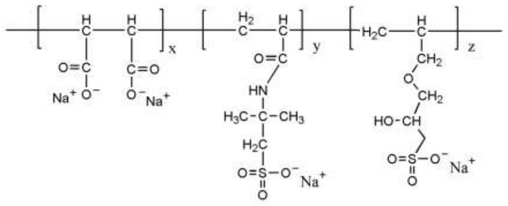 A kind of preparation method of water treatment agent for advanced treatment of viscose fiber wastewater