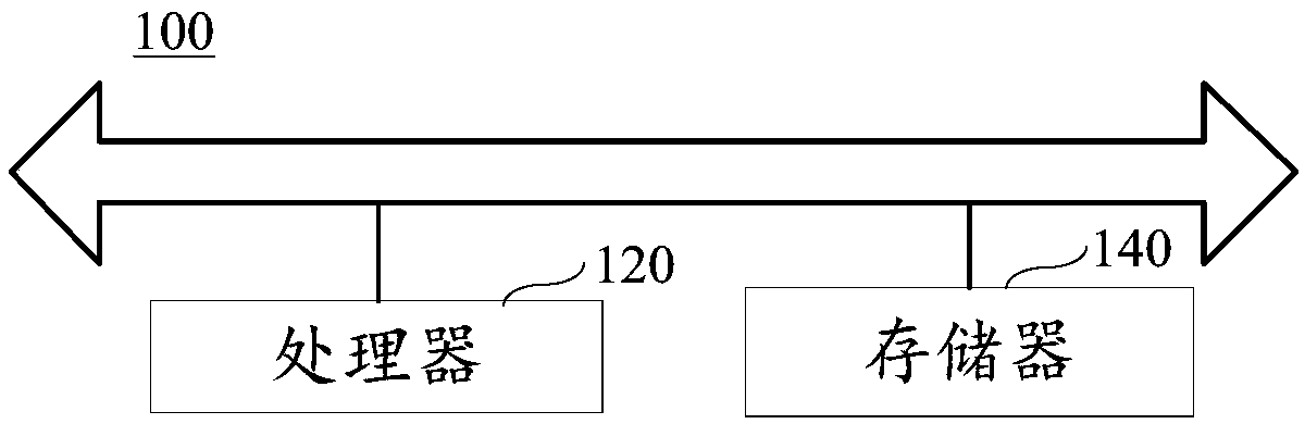 Image processing method and device, terminal and storage medium