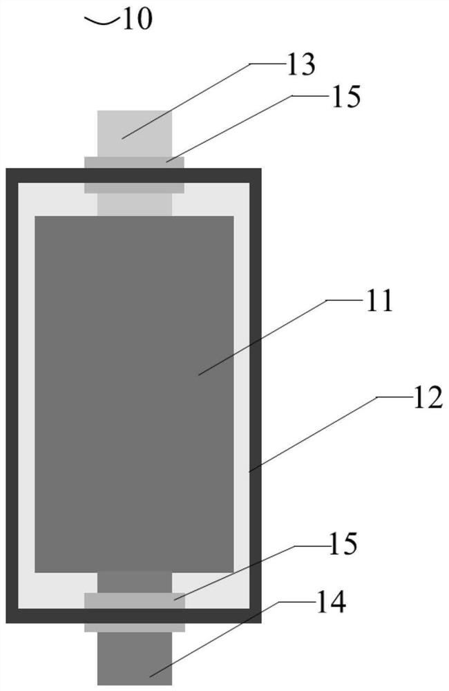 High-capacity battery module with small-capacity battery cells in double parallel connection and recycling method of high-capacity battery module