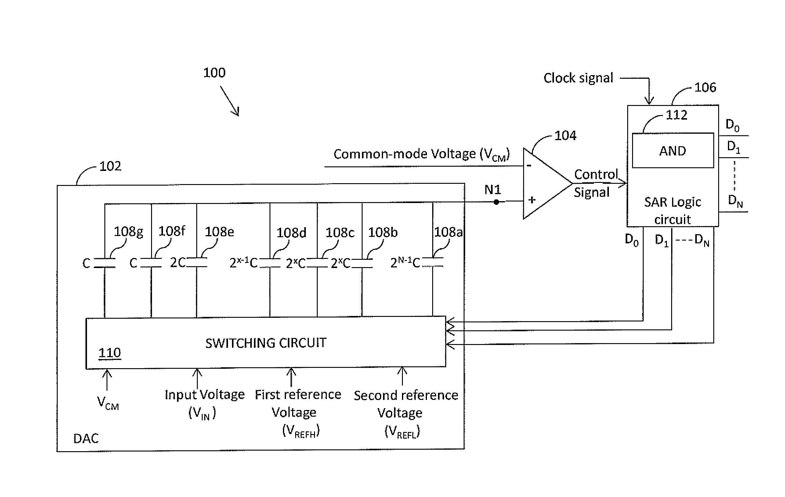 Successive approximation analog-to-digital converter with linearity error correction