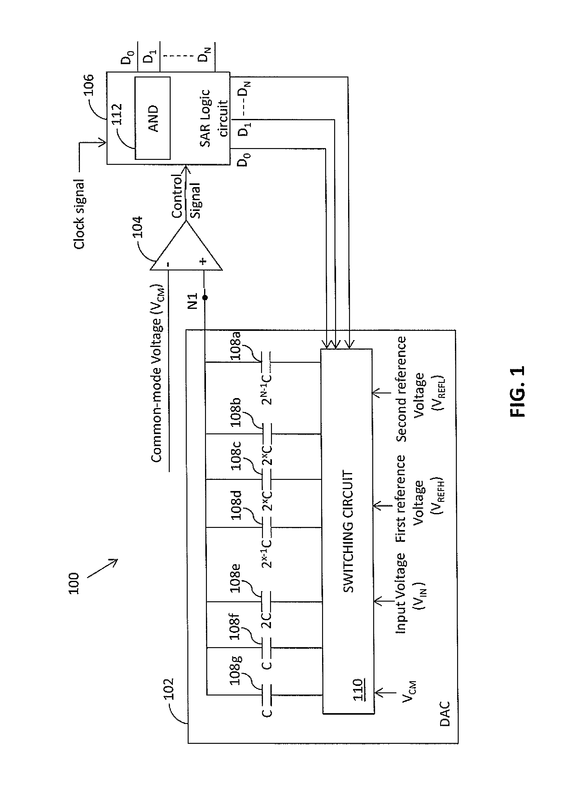 Successive approximation analog-to-digital converter with linearity error correction