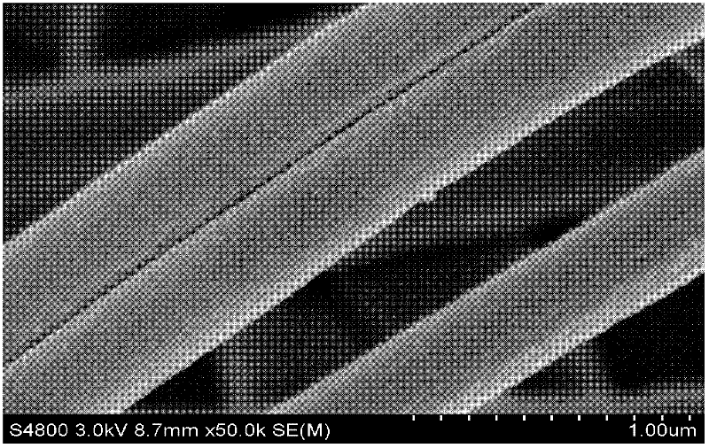 Method for preparing polymer porous nanofiber through mixed phase separation