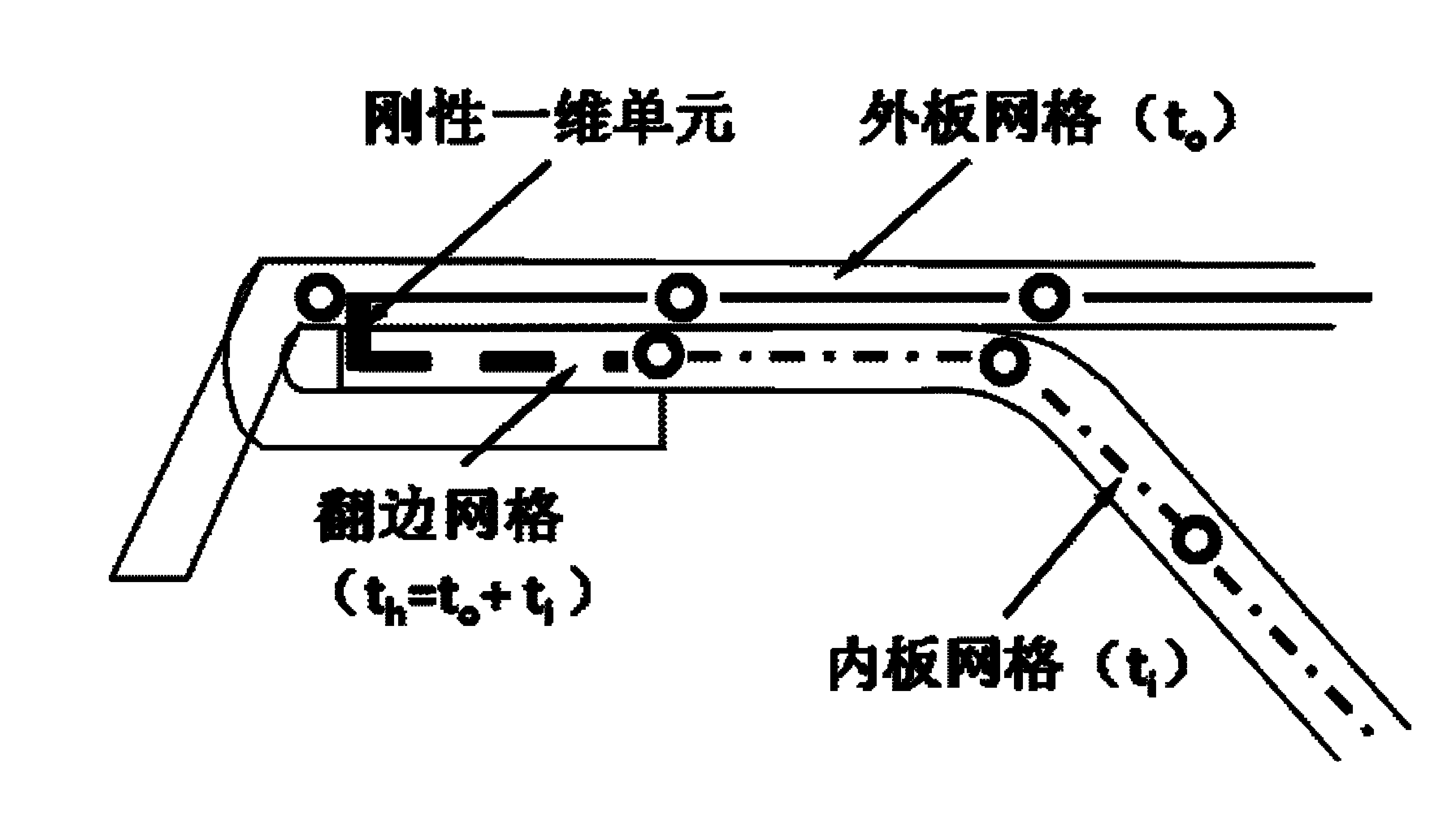 Flanging finite element modeling method