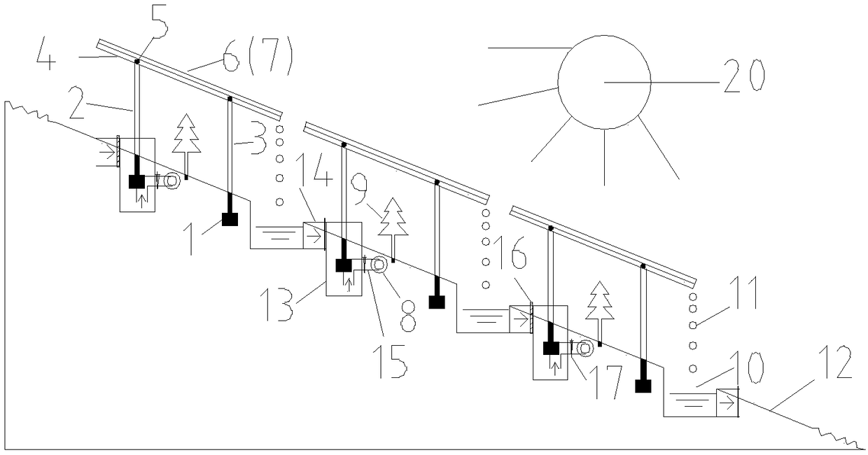 Thin-film photovoltaic power generation and rainwater collection irrigation system suitable for rain sheltering cultivation