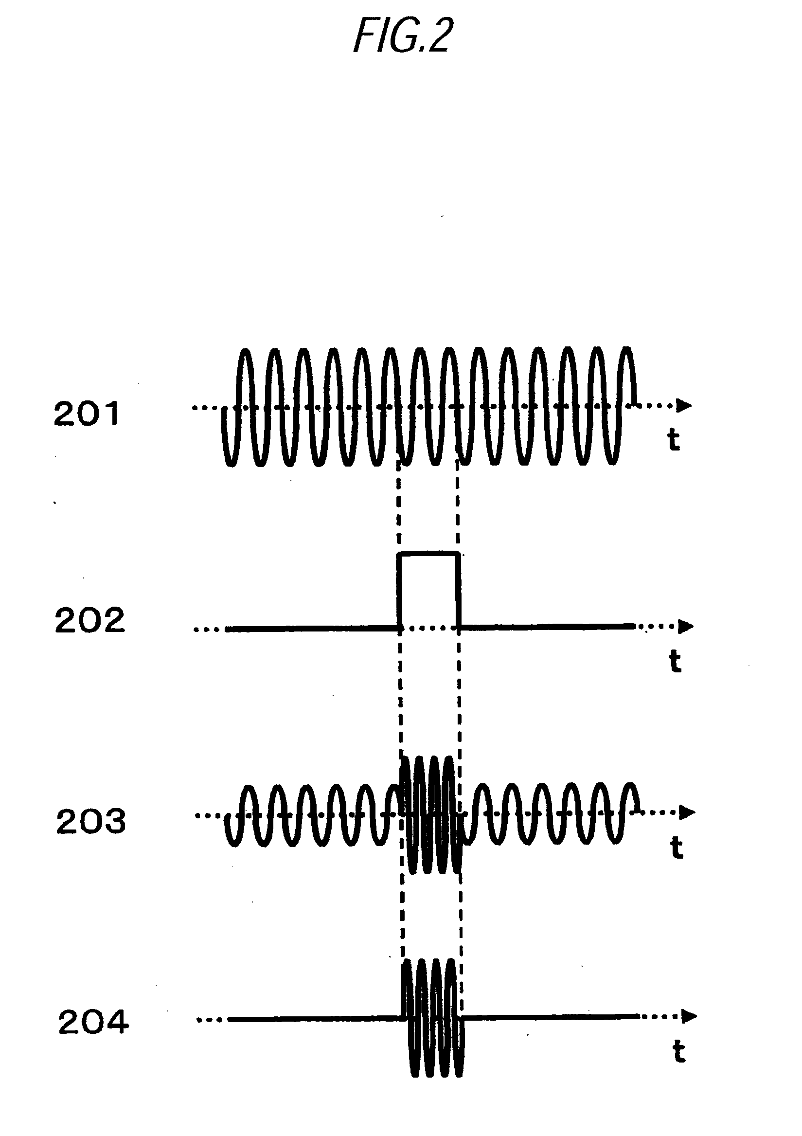 Pulse generation circuit and modulator