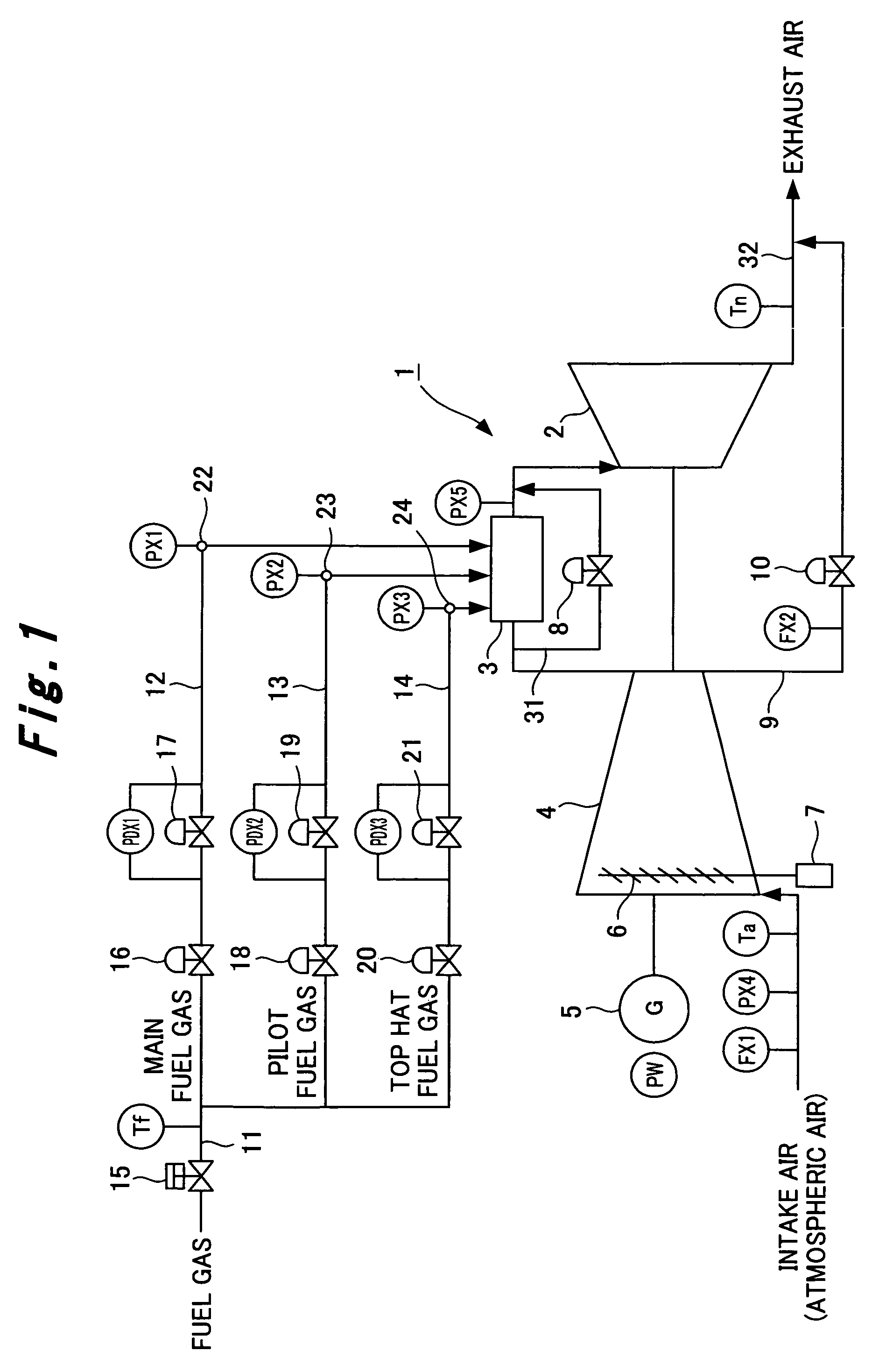 Gas turbine output learning circuit and combustion control device for gas turbine having the same