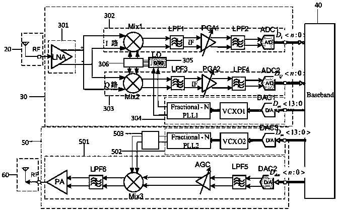 Phase shift correction circuit and correction circuit of wireless transceiver thereof