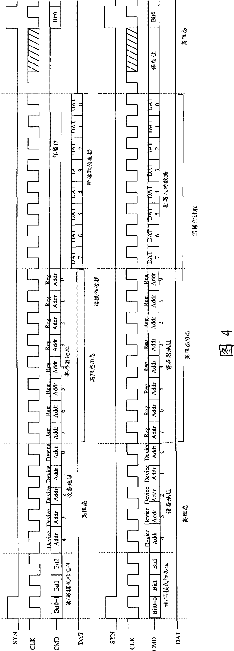 Serial communication method and apparatus