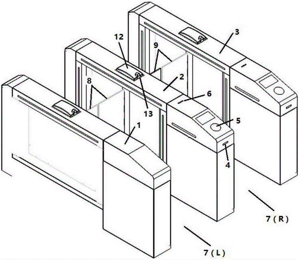 Ticket check method and channel management device