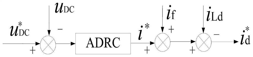 Active power filter control system based on three-level TNPC