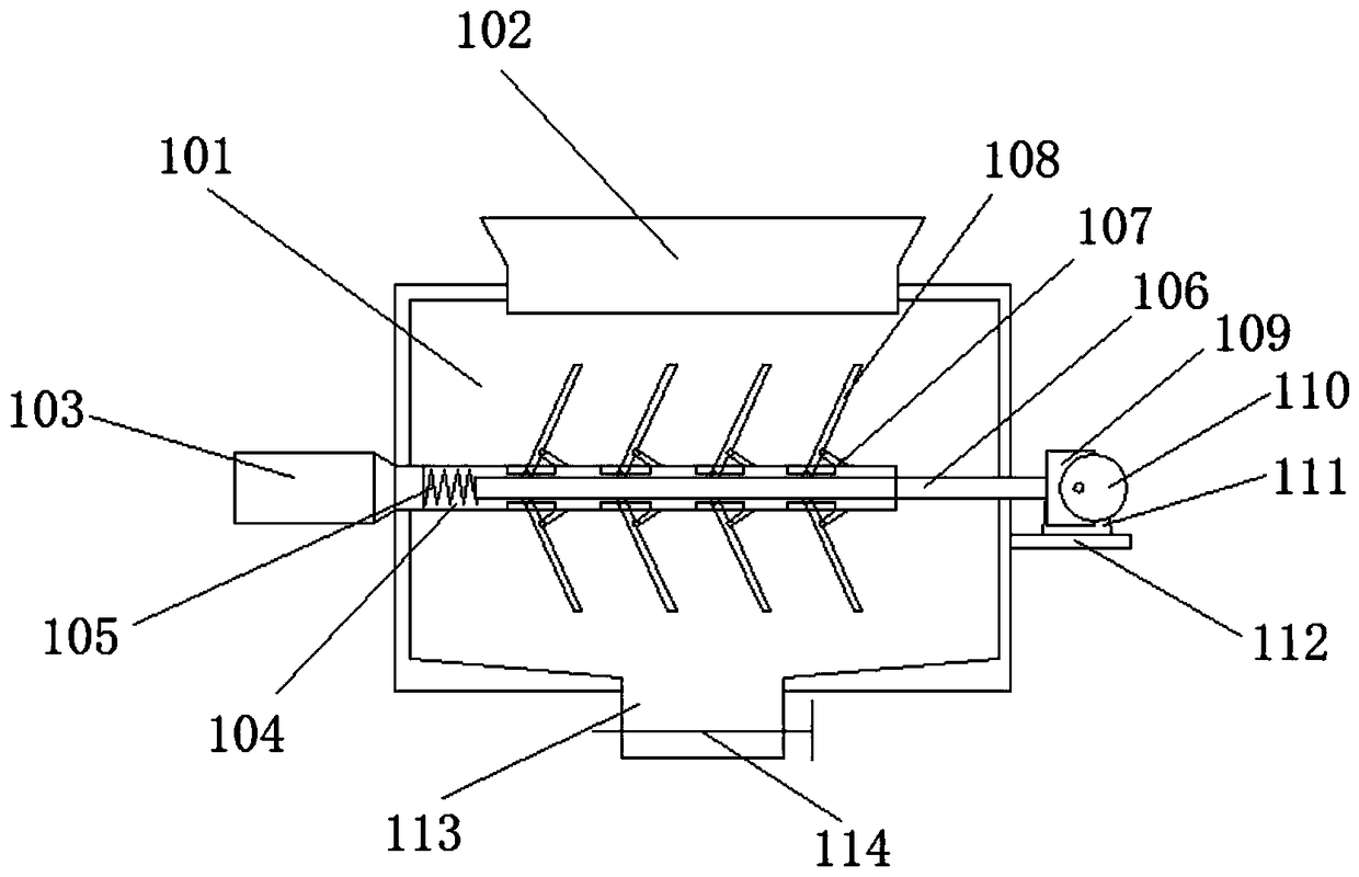 Flour mixing device of deep-fried dough stick machine