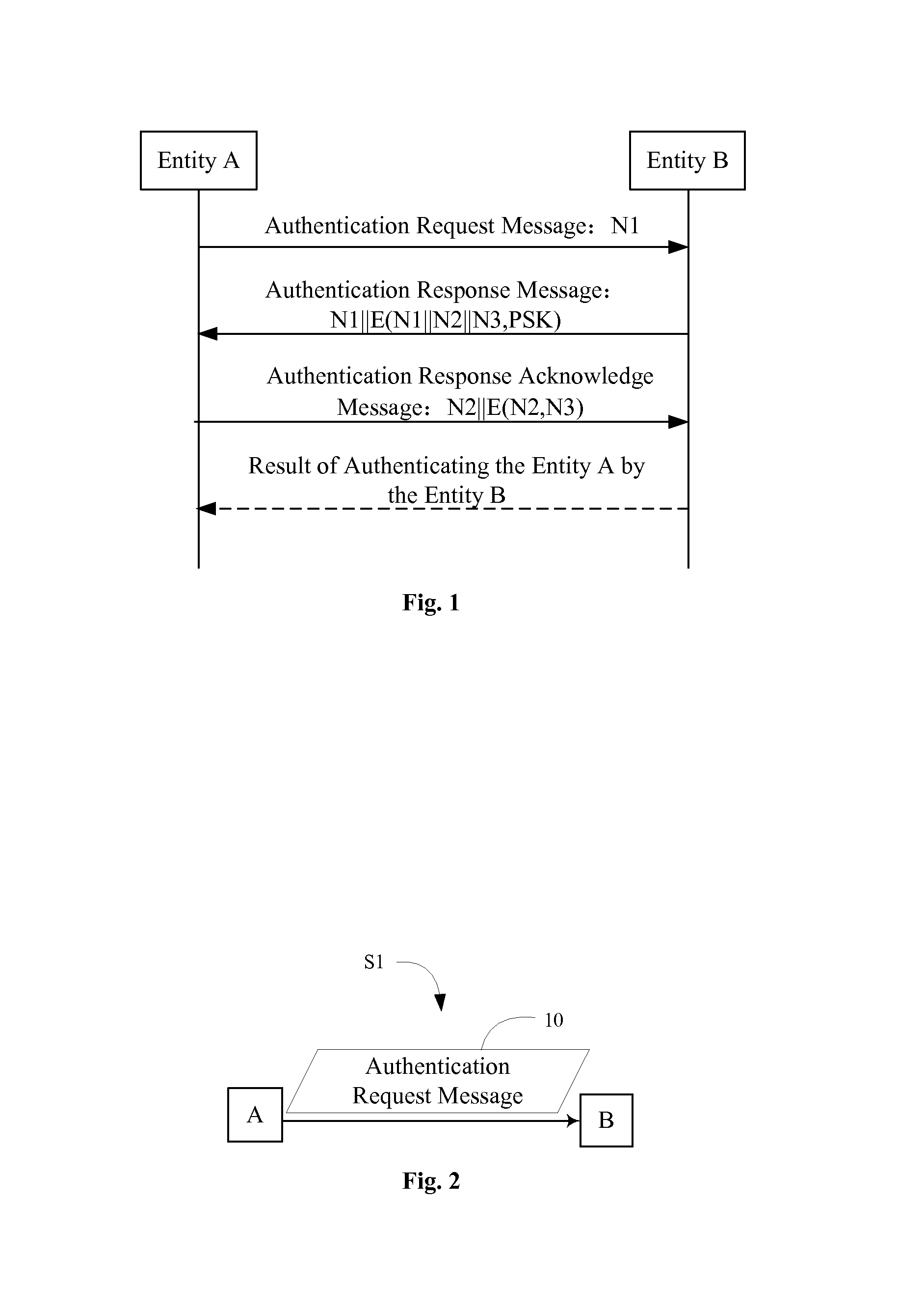 Method and system for authenticating entity based on symmetric encryption algorithm