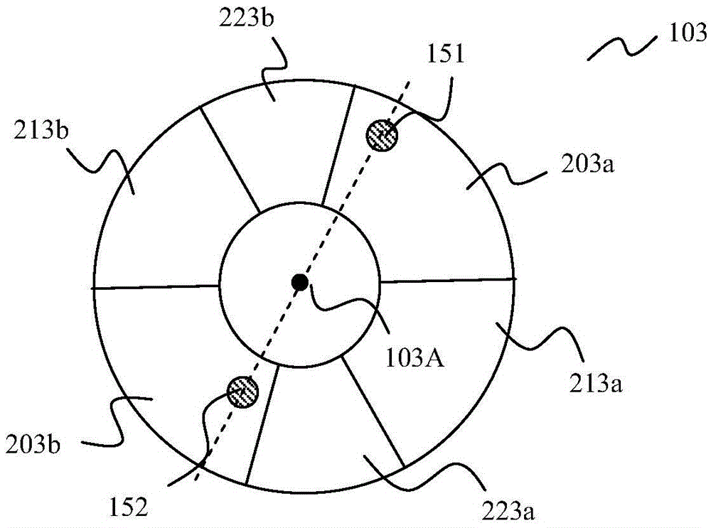 Light sources, projection display devices and lamps