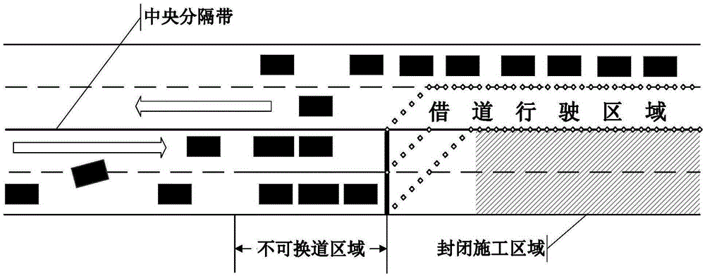 A traffic signal control method for passing through a closed construction area of ​​an expressway