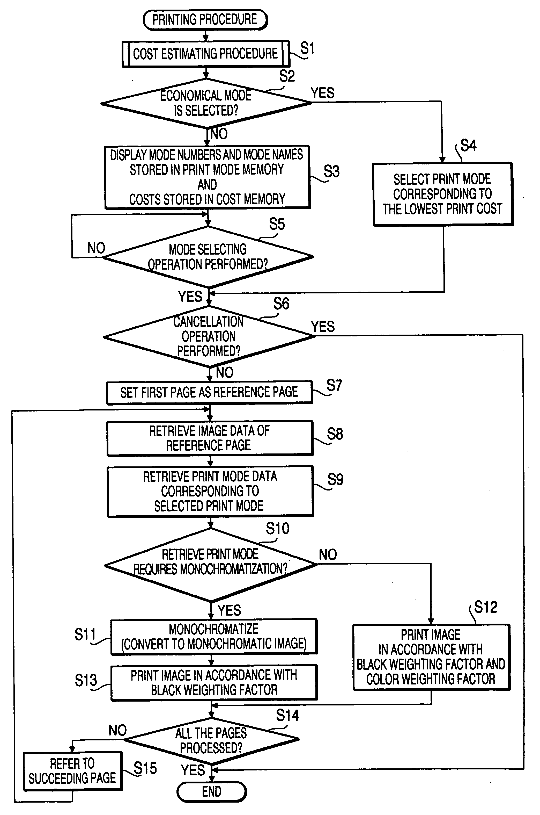 Imaging device