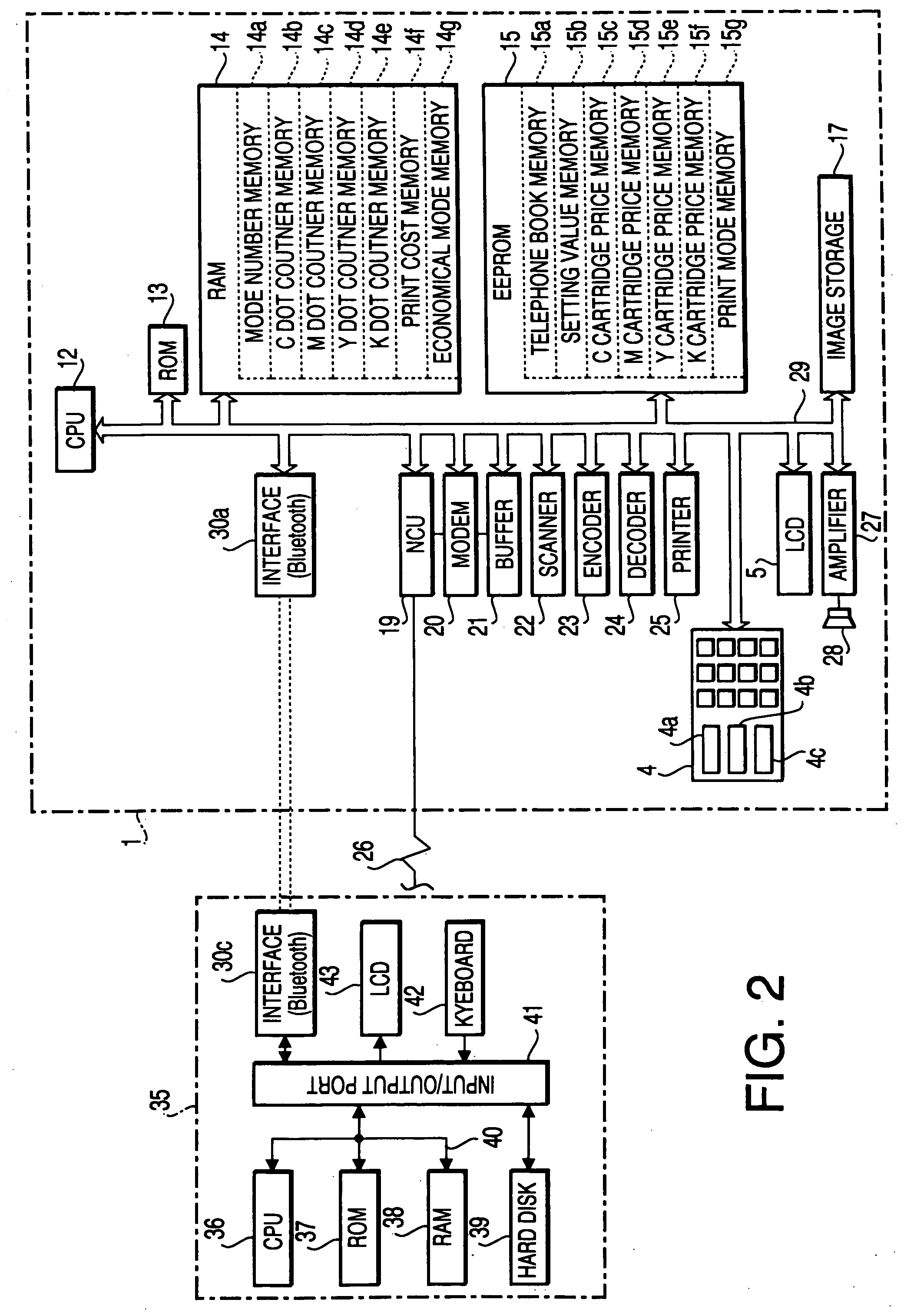 Imaging device