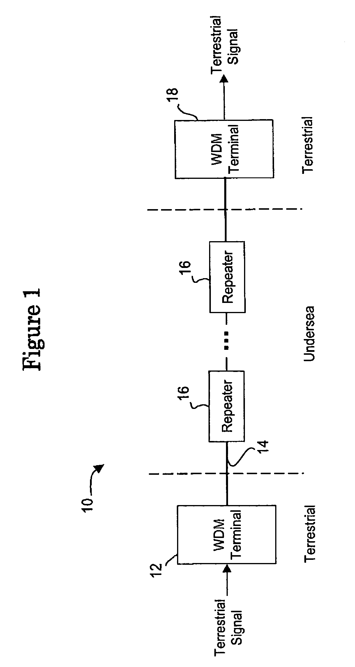 High density optical packaging