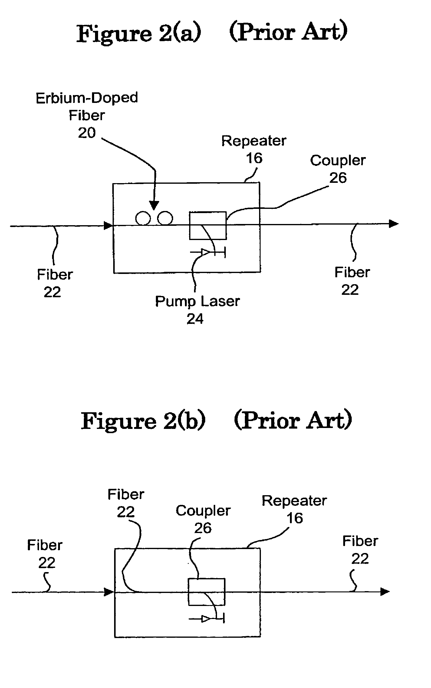 High density optical packaging