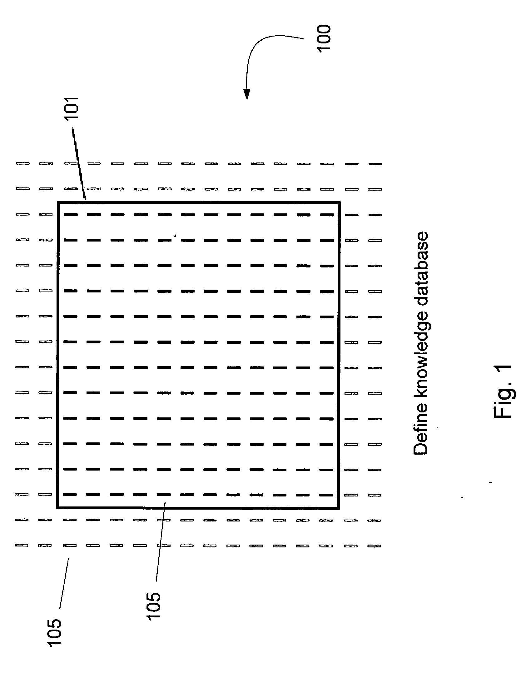 Strategic enforcement of long-term memory