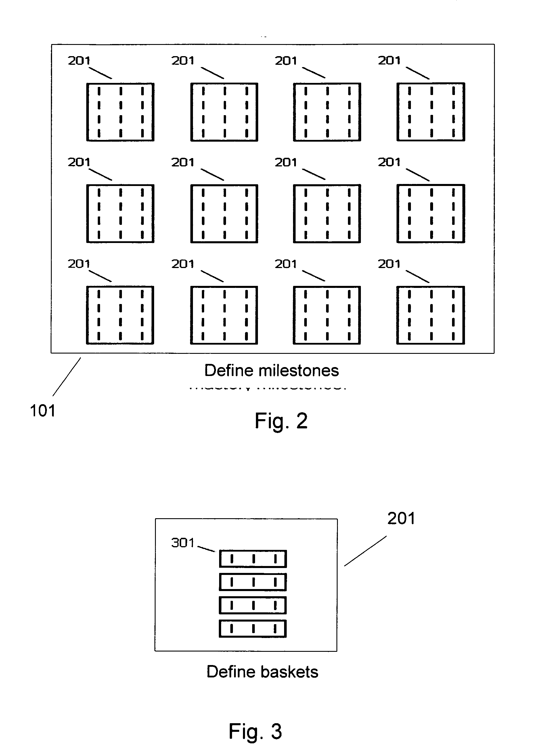 Strategic enforcement of long-term memory