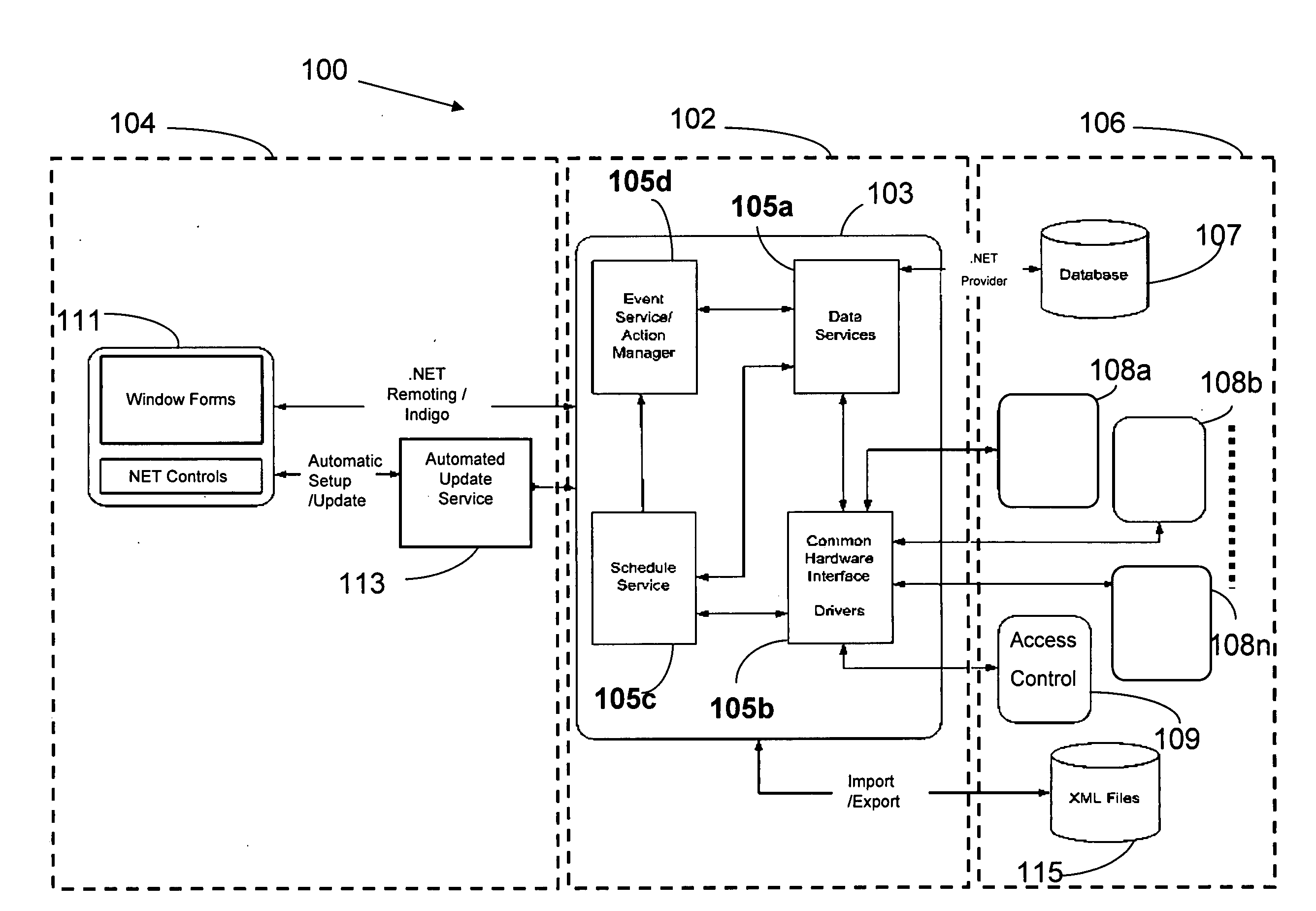 System and method for event management