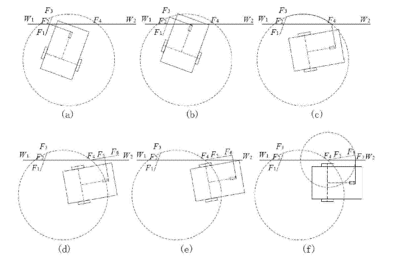 Method for adjusting self-tracing pose of mobile welding robot