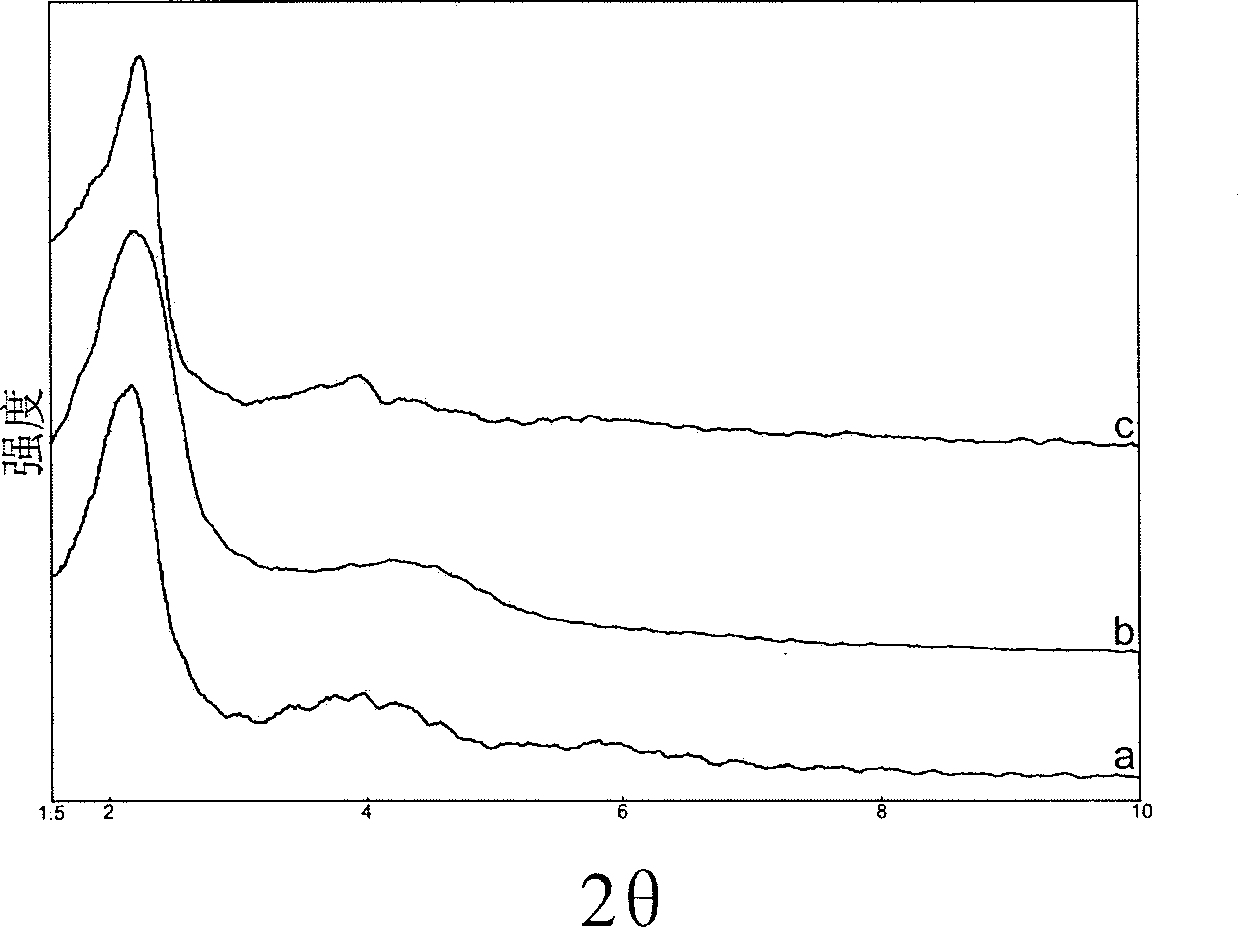 Molecular sieve containing secondary structure unit of beta zeolite and its preparing process