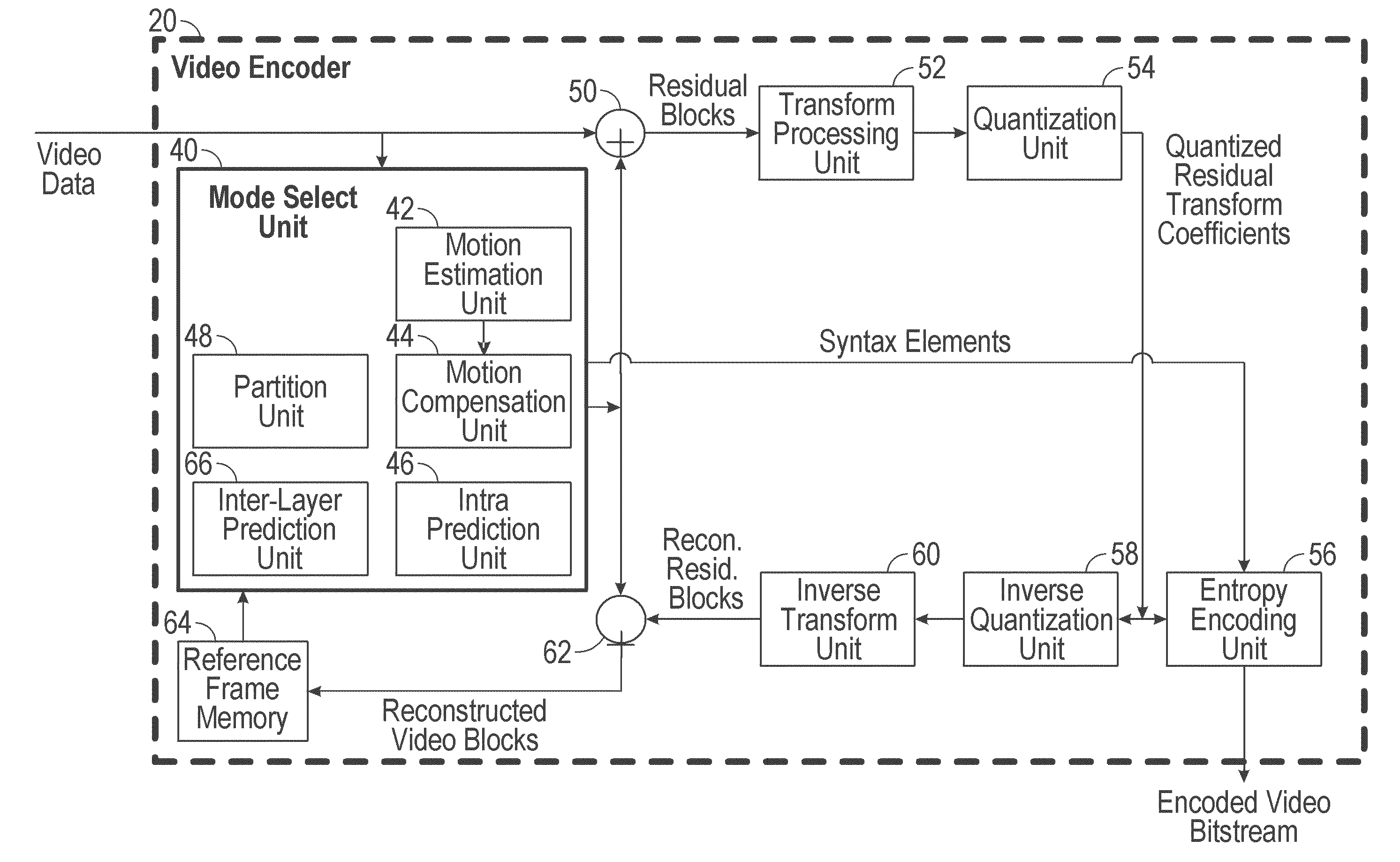 Inter-component filtering