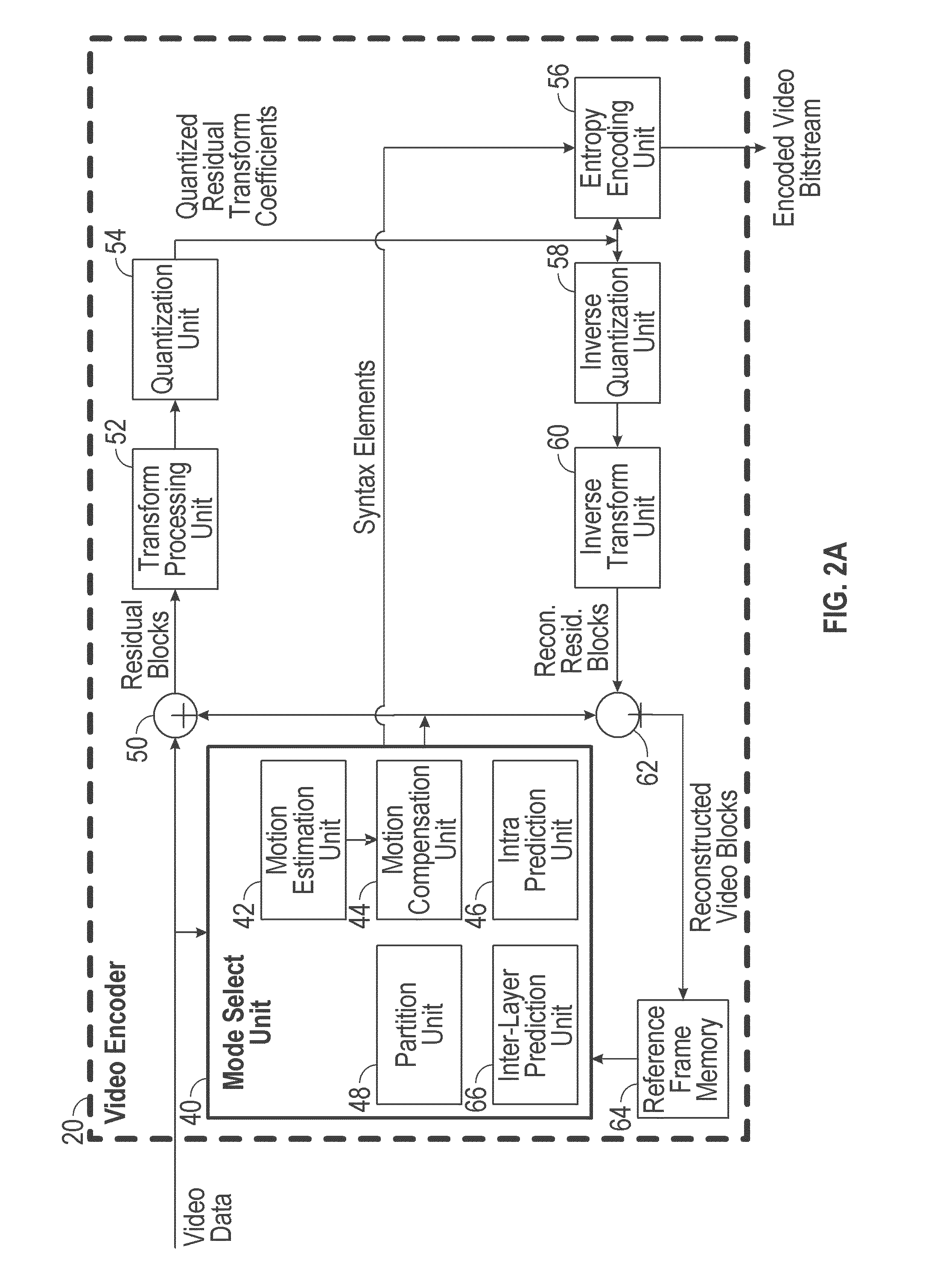 Inter-component filtering