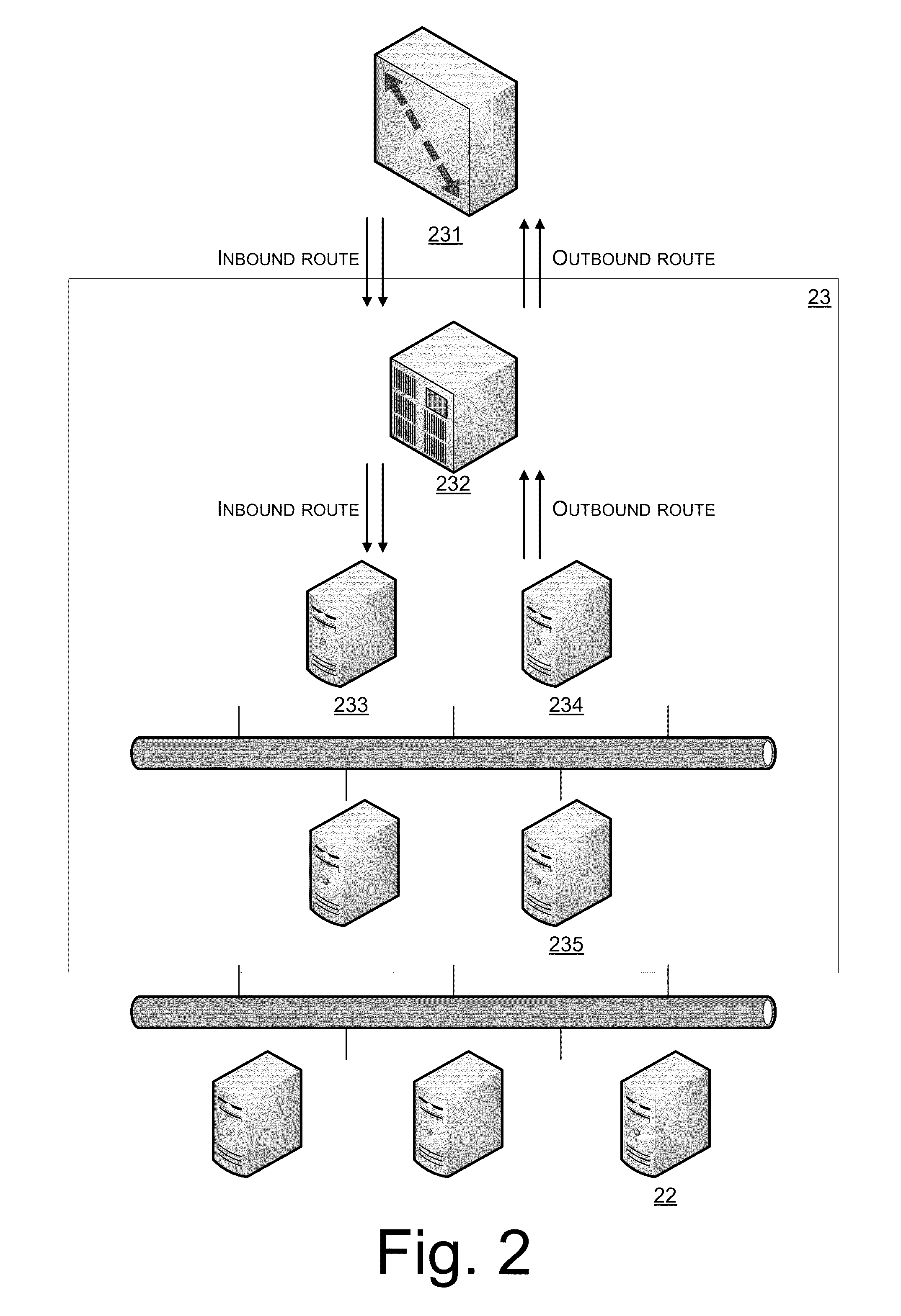 Making Payment Using Communication Client